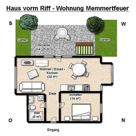 Haus Vorm Riff Memmertfeuer * Juist